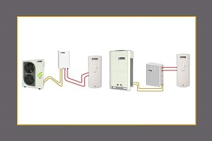 風(fēng)冷式冷水/熱泵（熱回收型）機(jī)組 YCAG-HR R410A